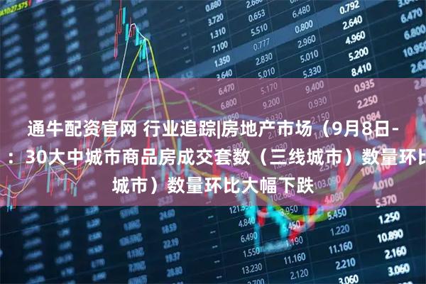 通牛配资官网 行业追踪|房地产市场（9月8日-9月14日）：30大中城市商品房成交套数（三线城市）数量环比大幅下跌