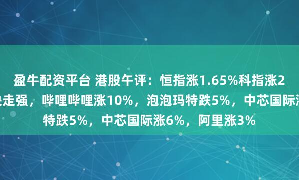 盈牛配资平台 港股午评：恒指涨1.65%科指涨2.6%！半导体板块走强，哔哩哔哩涨10%，泡泡玛特跌5%，中芯国际涨6%，阿里涨3%