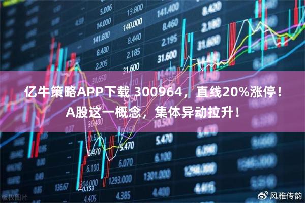 亿牛策略APP下载 300964，直线20%涨停！A股这一概念，集体异动拉升！